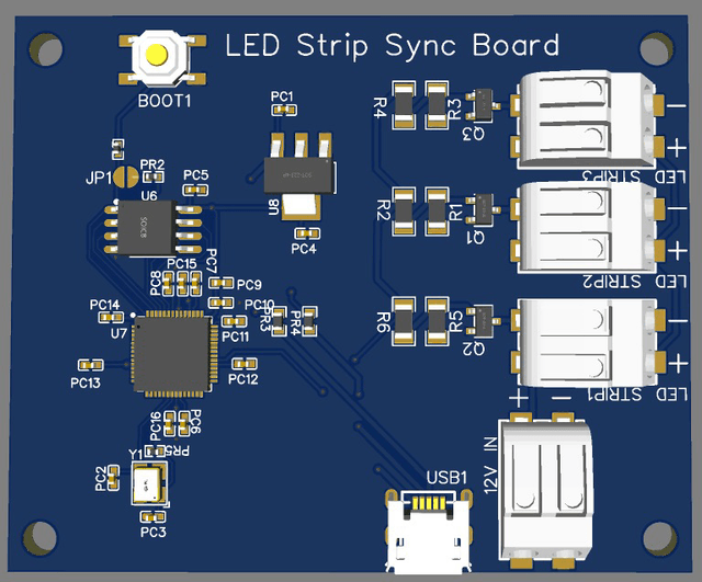 Circuit Boards